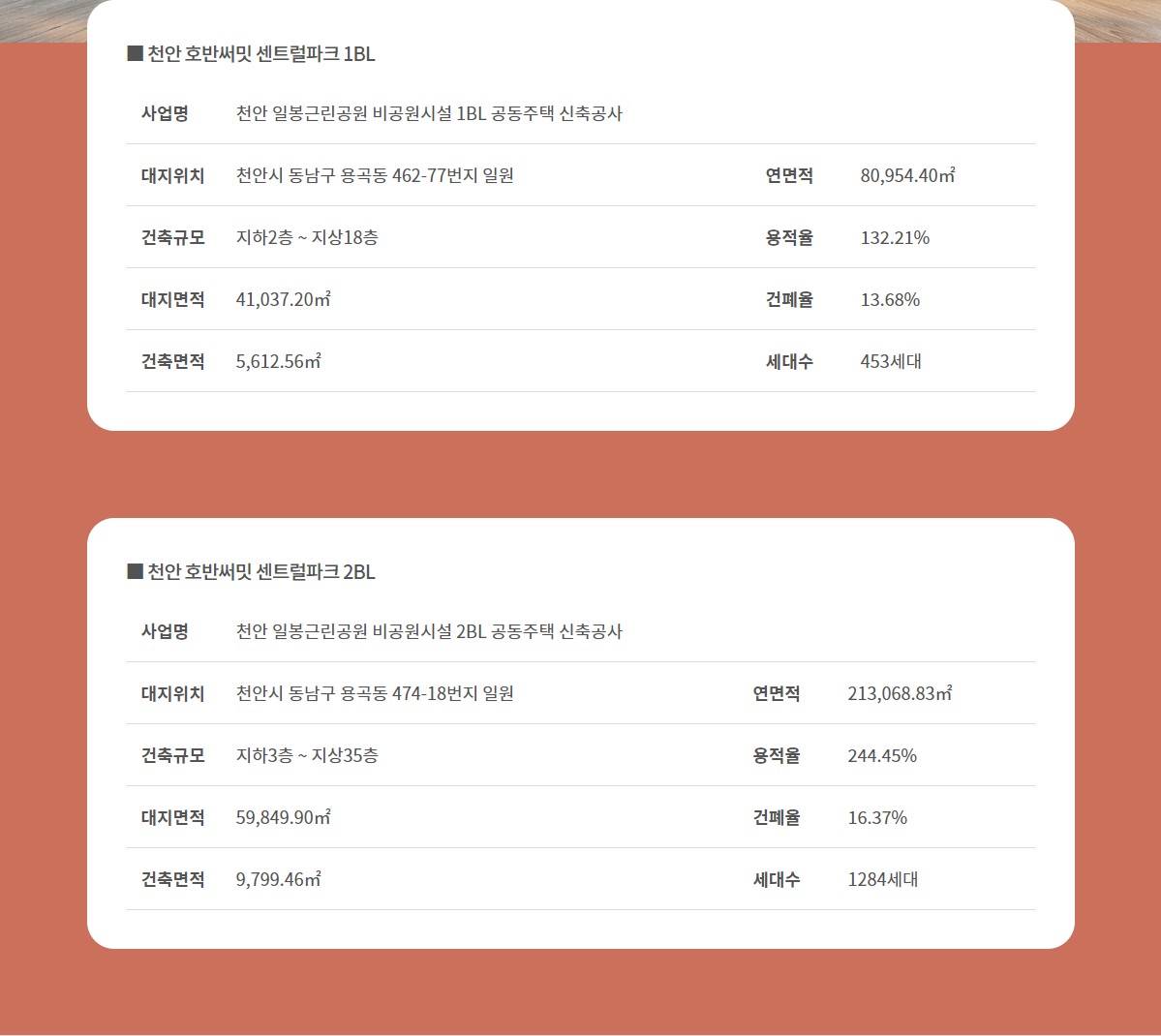 천안 호반써밋 센트럴파크 센트럴파크 사업개요2.jpg